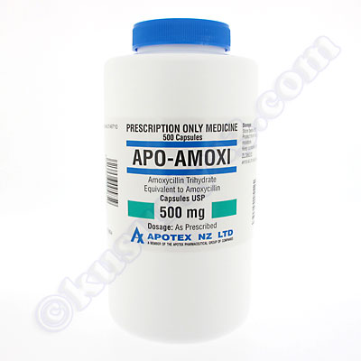 how much does amoxicillin cost for kids